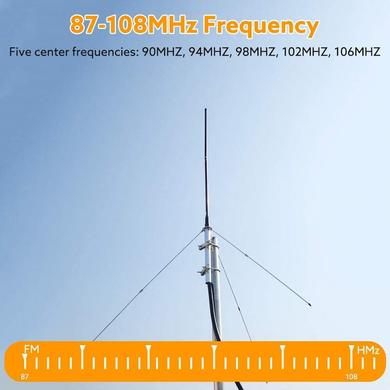 1W-150W antenna+15Mcable