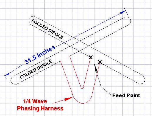 How to make a Turnstile Antenna for Satellite Communications | RS-RADIO