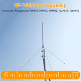 1W-150W antenna+15Mcable - ANTENNA | RS-RADIO